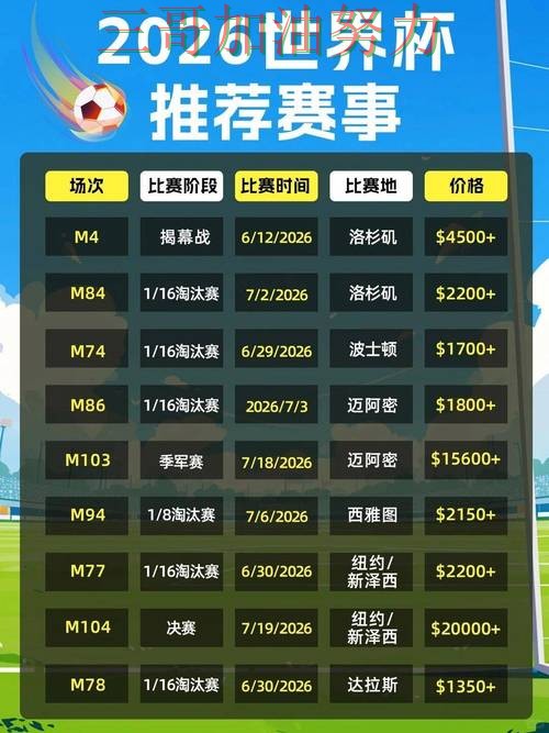世界杯投注平台全面评测实录:入口在哪真实情况曝光(2026世界杯) 世界杯投注平台全面评测实录:入口在哪真实情况曝光(2026世界杯)
